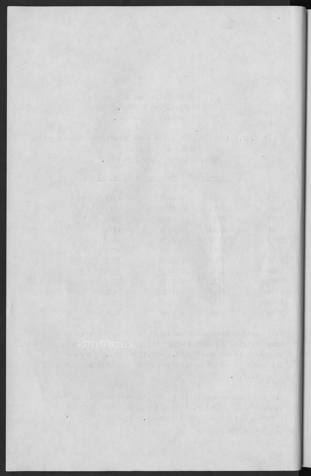 Het verloop van de sterfte op Curaҫao in de periode 1960-1970 - Blank Page