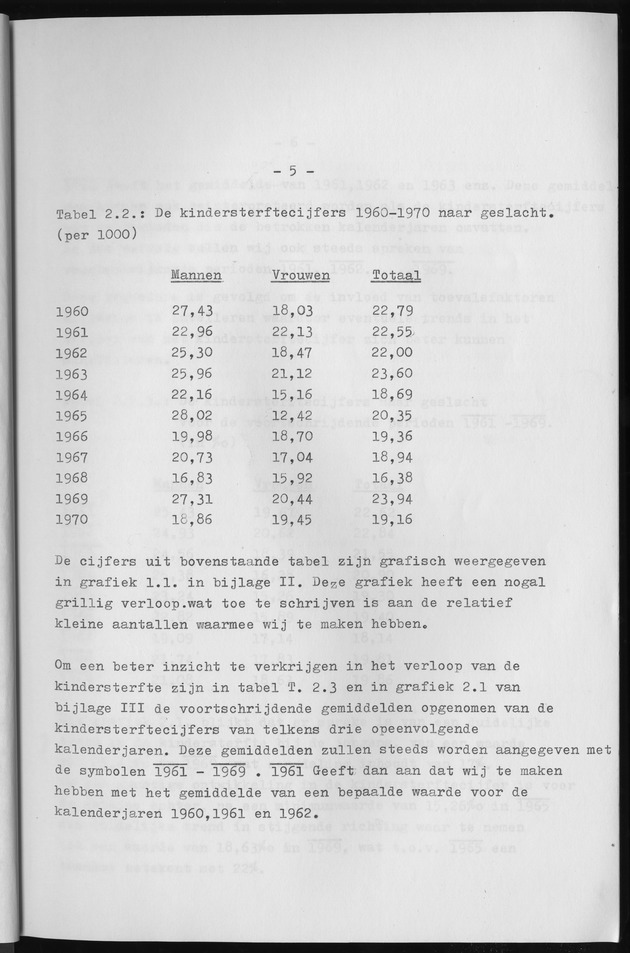 Het verloop van de sterfte op Curaҫao in de periode 1960-1970 - Page 5