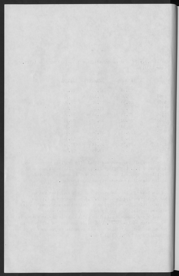 Het verloop van de sterfte op Curaҫao in de periode 1960-1970 - Blank Page