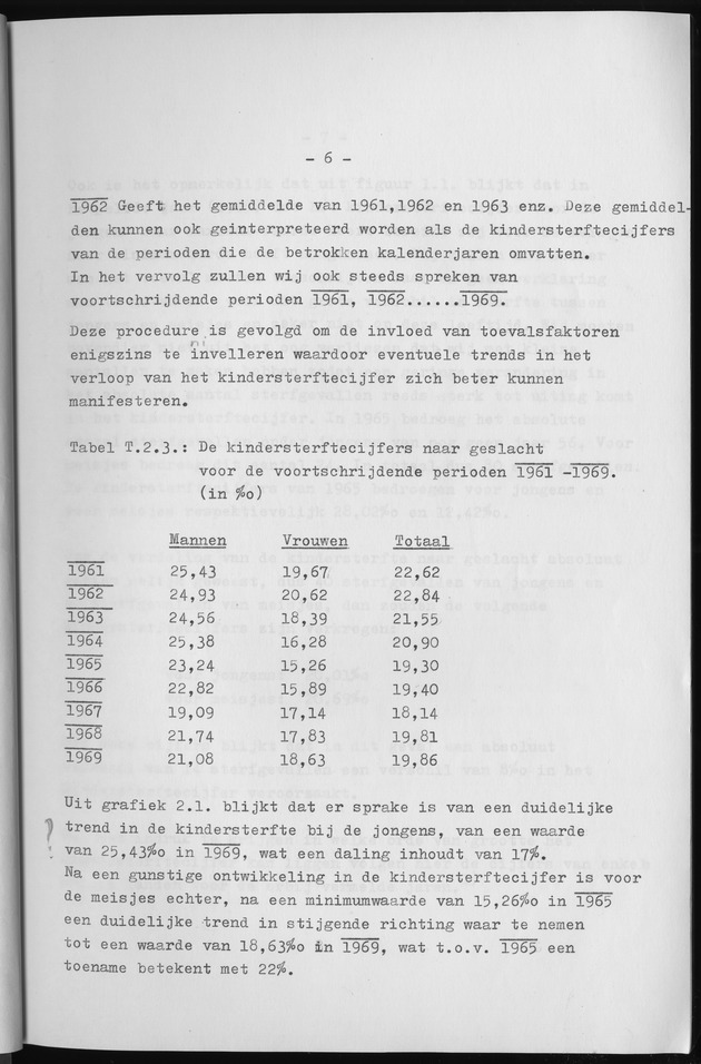 Het verloop van de sterfte op Curaҫao in de periode 1960-1970 - Page 6