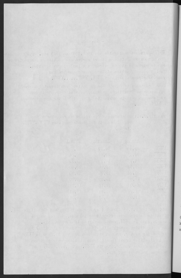 Het verloop van de sterfte op Curaҫao in de periode 1960-1970 - Blank Page