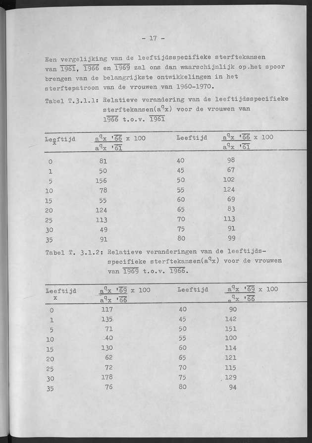 Het verloop van de sterfte op Curaҫao in de periode 1960-1970 - Page 17