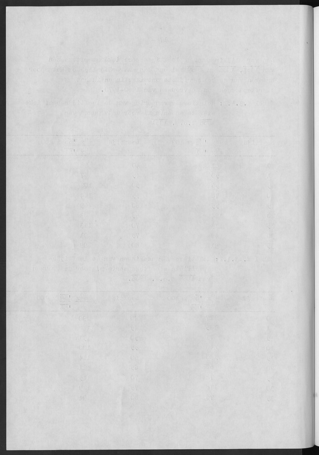 Het verloop van de sterfte op Curaҫao in de periode 1960-1970 - Blank Page