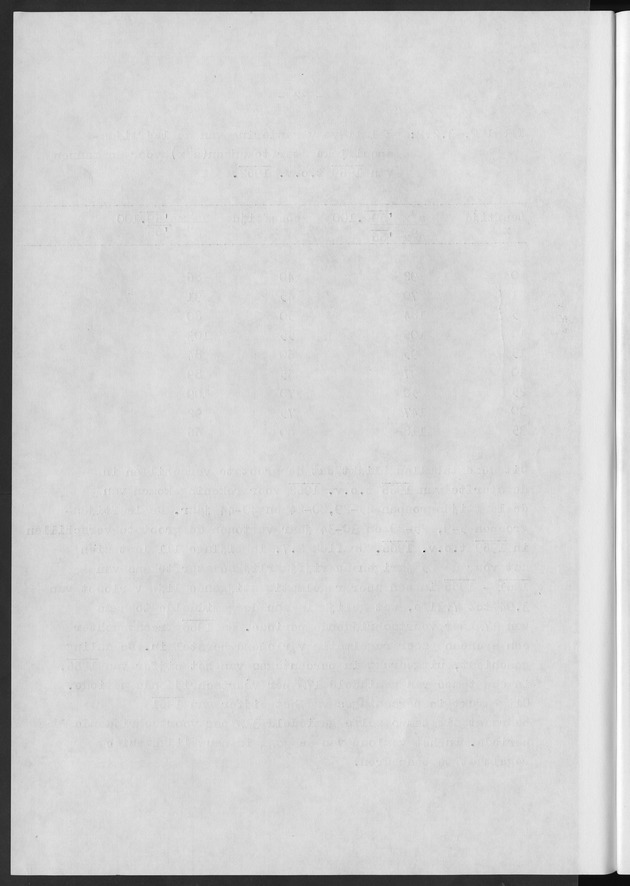 Het verloop van de sterfte op Curaҫao in de periode 1960-1970 - Blank Page