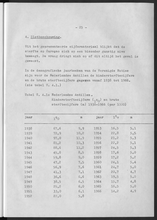 Het verloop van de sterfte op Curaҫao in de periode 1960-1970 - Page 25