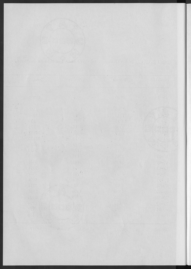 Het verloop van de sterfte op Curaҫao in de periode 1960-1970 - Blank Page