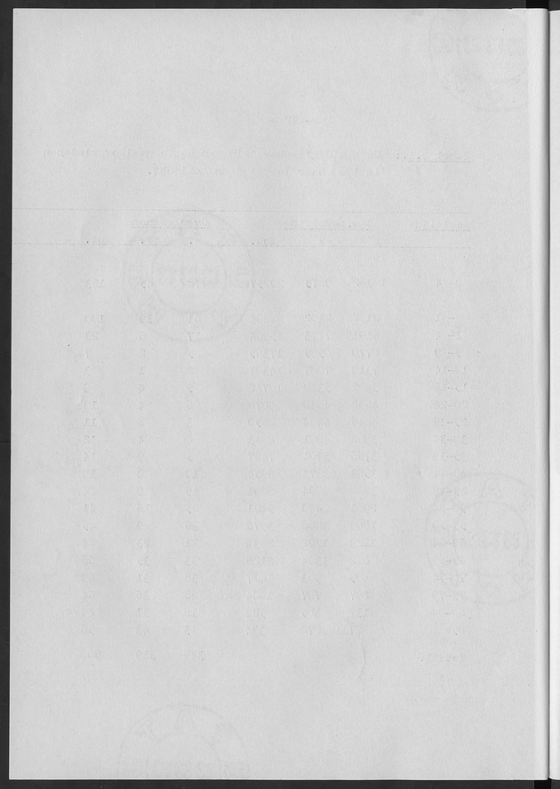 Het verloop van de sterfte op Curaҫao in de periode 1960-1970 - Blank Page