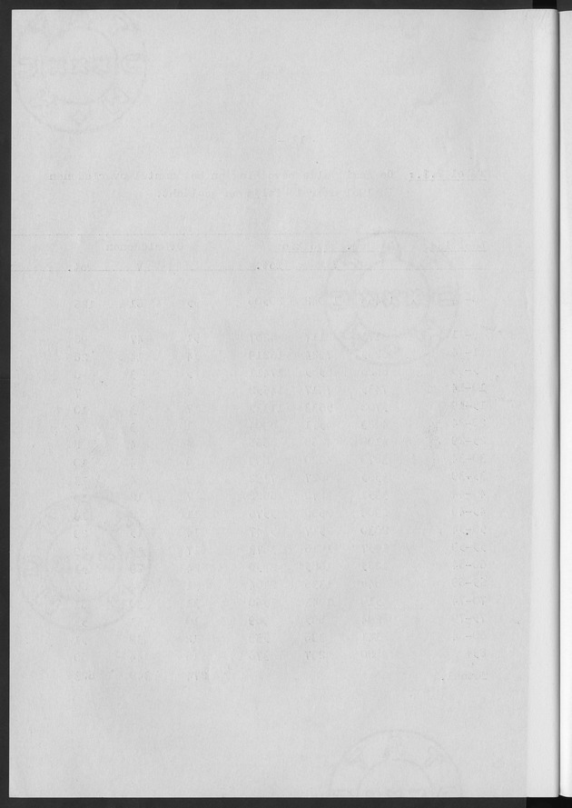 Het verloop van de sterfte op Curaҫao in de periode 1960-1970 - Blank Page