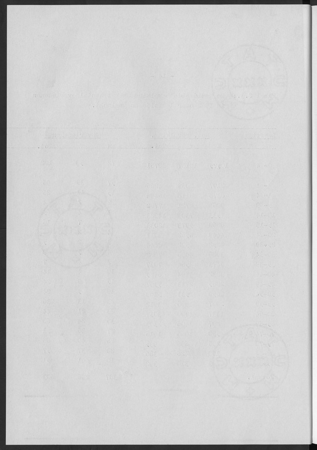 Het verloop van de sterfte op Curaҫao in de periode 1960-1970 - Blank Page