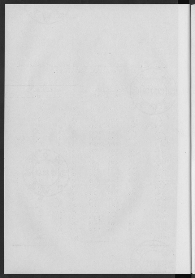Het verloop van de sterfte op Curaҫao in de periode 1960-1970 - Blank Page