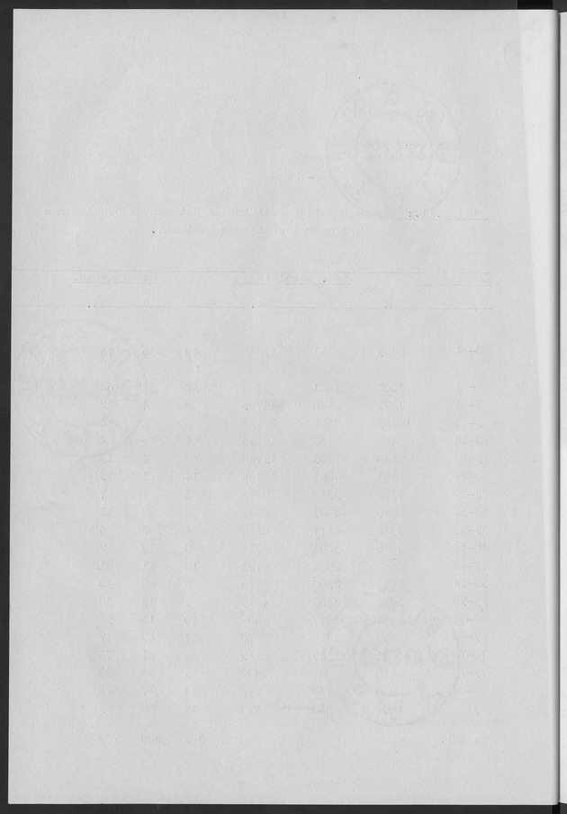 Het verloop van de sterfte op Curaҫao in de periode 1960-1970 - Blank Page
