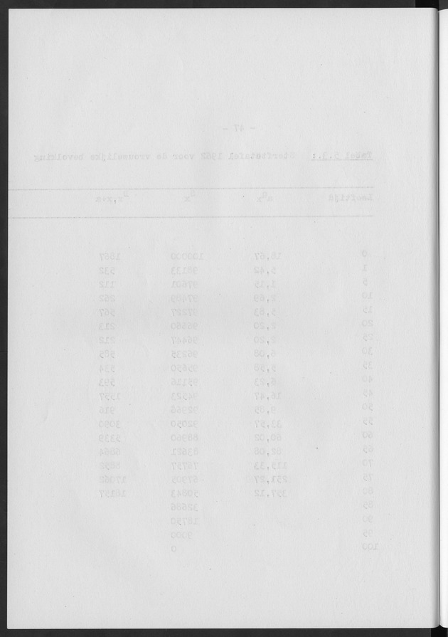 Het verloop van de sterfte op Curaҫao in de periode 1960-1970 - Blank Page