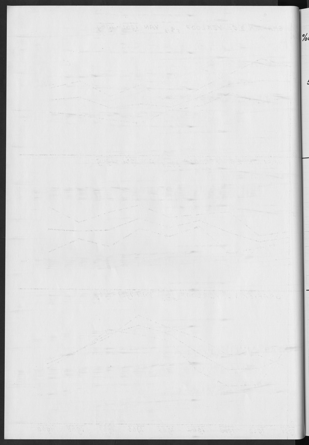Het verloop van de sterfte op Curaҫao in de periode 1960-1970 - Blank Page