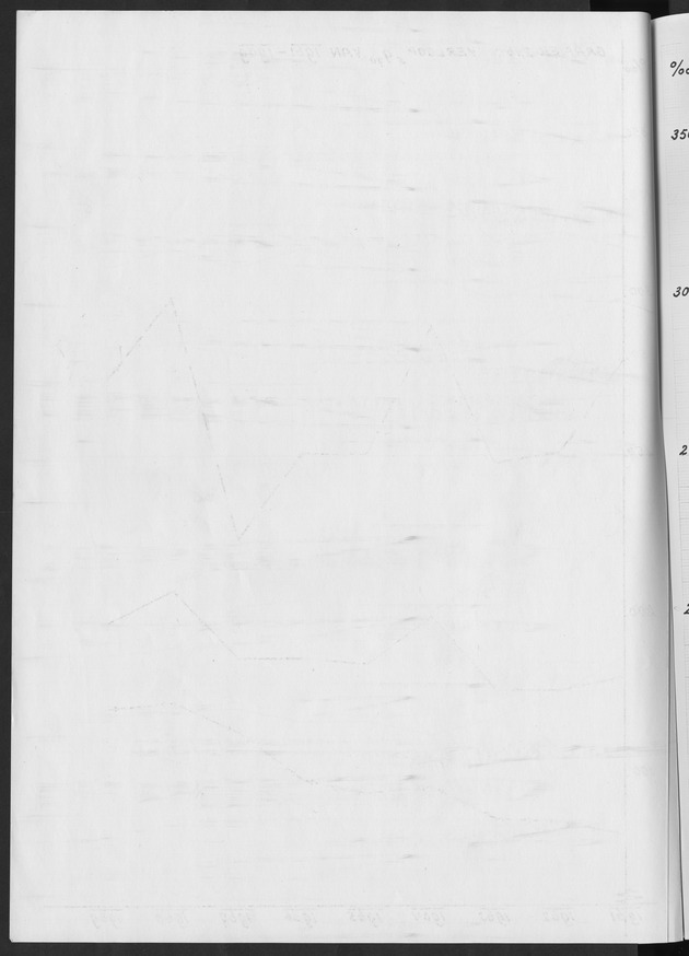 Het verloop van de sterfte op Curaҫao in de periode 1960-1970 - Blank Page