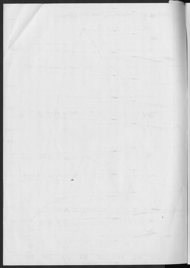 Het verloop van de sterfte op Curaҫao in de periode 1960-1970 - Blank Page