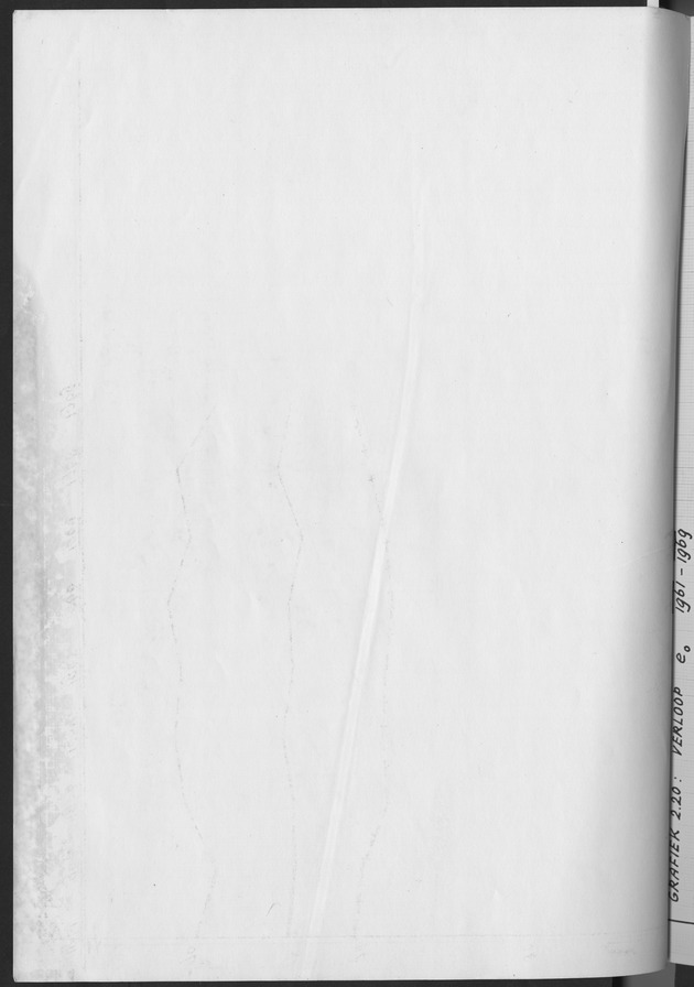 Het verloop van de sterfte op Curaҫao in de periode 1960-1970 - Blank Page