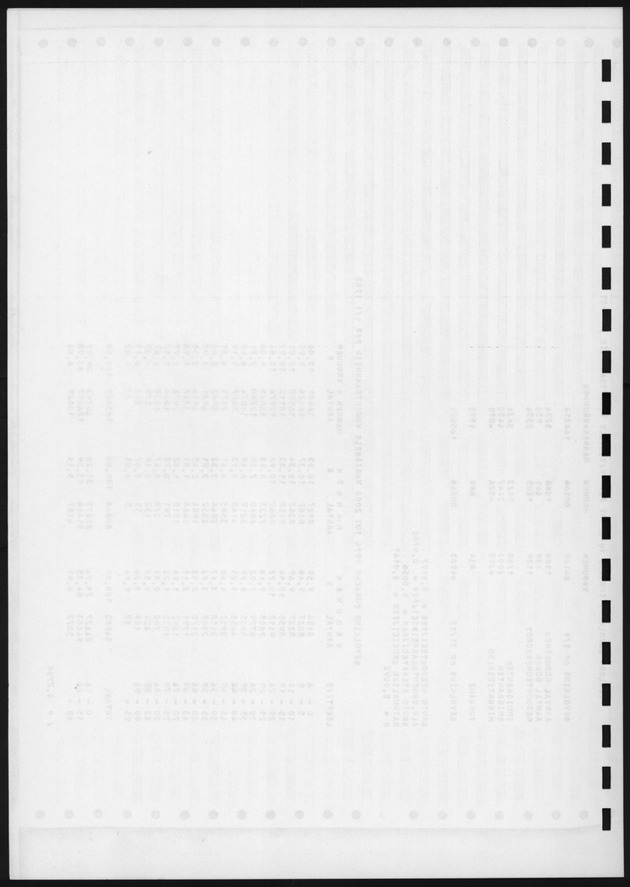 Alternatieve Berekeningen omtrent de toekomstige bevolkingsgroei van Aruba en Curacao in de periode 1974-2000 - Blank Page