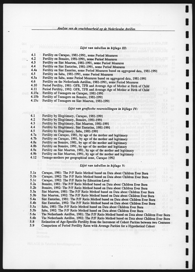 Analyse van de Vruchtbaarheid op de Nederlandse Antillen - lijst van tabellen