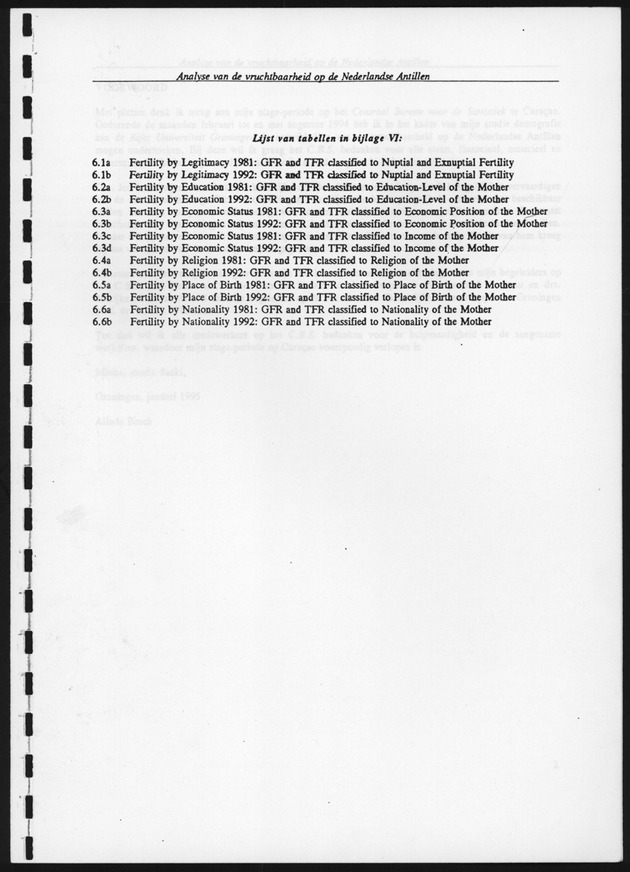 Analyse van de Vruchtbaarheid op de Nederlandse Antillen - lijst van tabellen