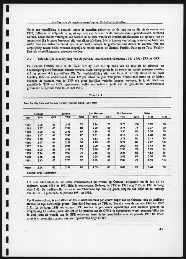 Analyse van de Vruchtbaarheid op de Nederlandse Antillen - Page 49