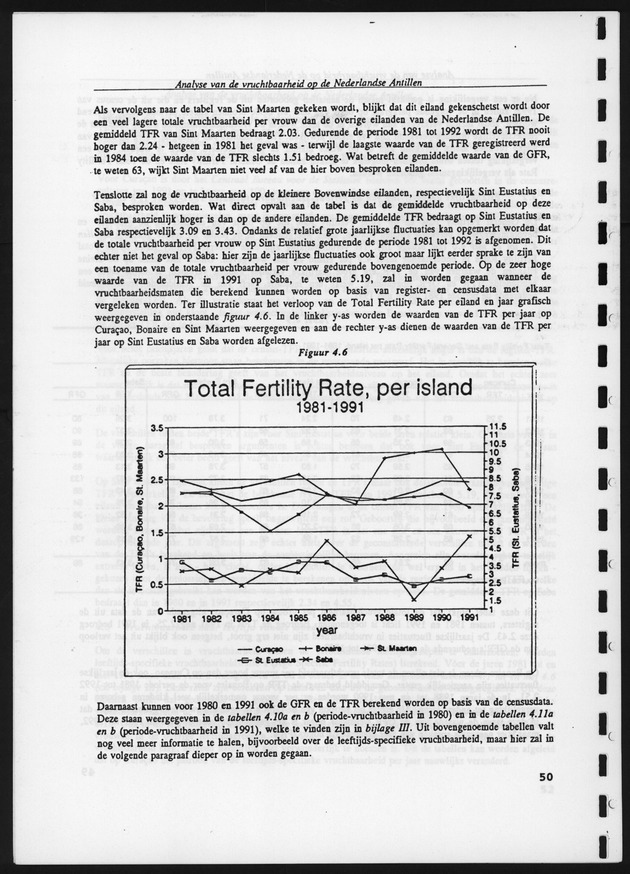 Analyse van de Vruchtbaarheid op de Nederlandse Antillen - Page 50