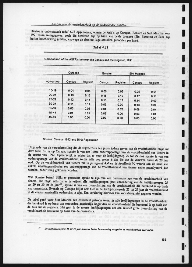 Analyse van de Vruchtbaarheid op de Nederlandse Antillen - Page 54