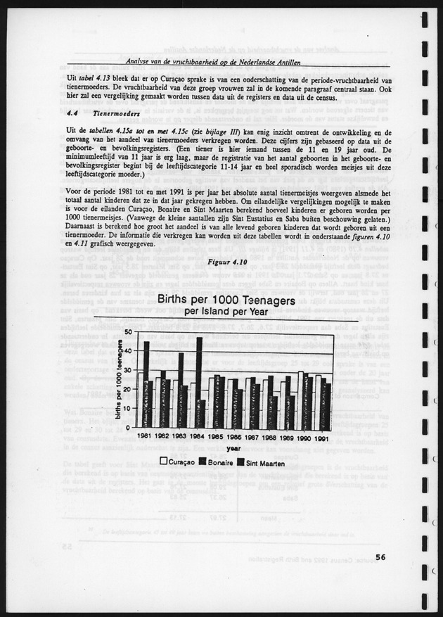 Analyse van de Vruchtbaarheid op de Nederlandse Antillen - Page 56