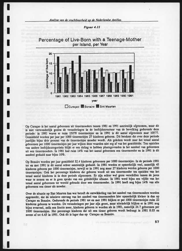 Analyse van de Vruchtbaarheid op de Nederlandse Antillen - Page 57