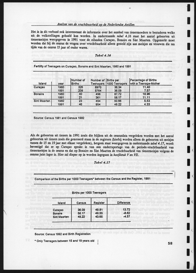 Analyse van de Vruchtbaarheid op de Nederlandse Antillen - Page 58