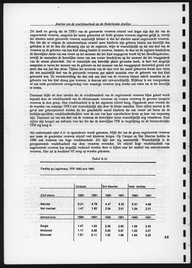 Analyse van de Vruchtbaarheid op de Nederlandse Antillen - Page 68