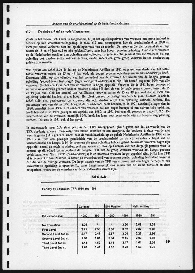 Analyse van de Vruchtbaarheid op de Nederlandse Antillen - Page 69