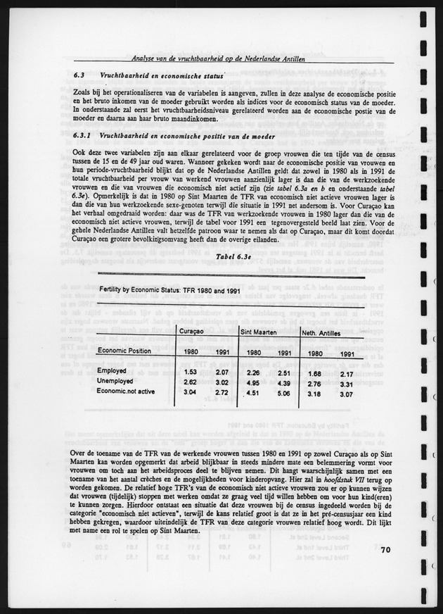 Analyse van de Vruchtbaarheid op de Nederlandse Antillen - Page 70