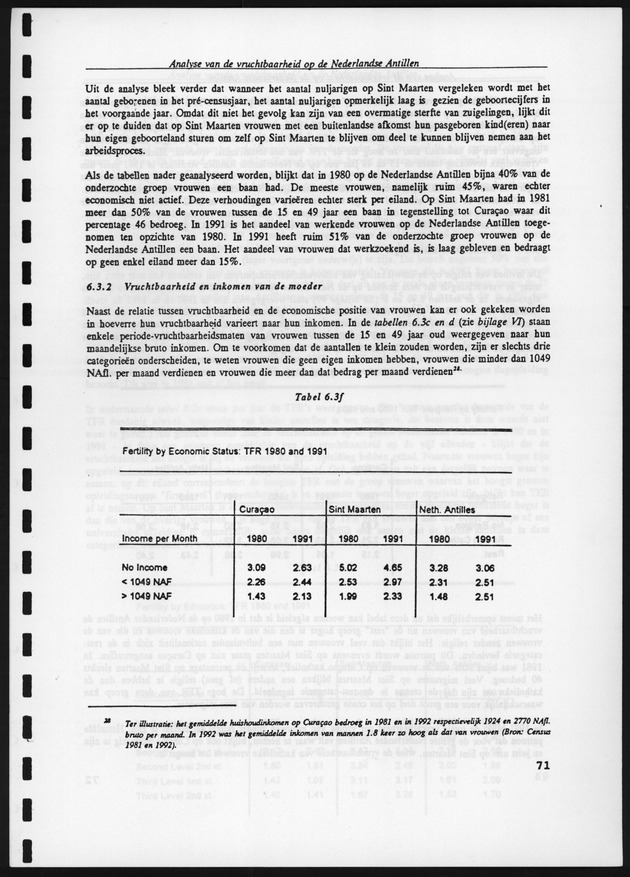 Analyse van de Vruchtbaarheid op de Nederlandse Antillen - Page 71