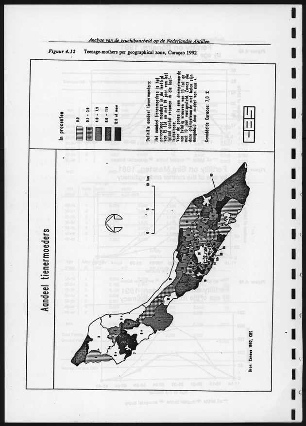 Analyse van de Vruchtbaarheid op de Nederlandse Antillen - Page 107
