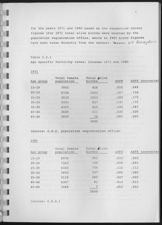 Population Projections for the island of Curacao - Page 4