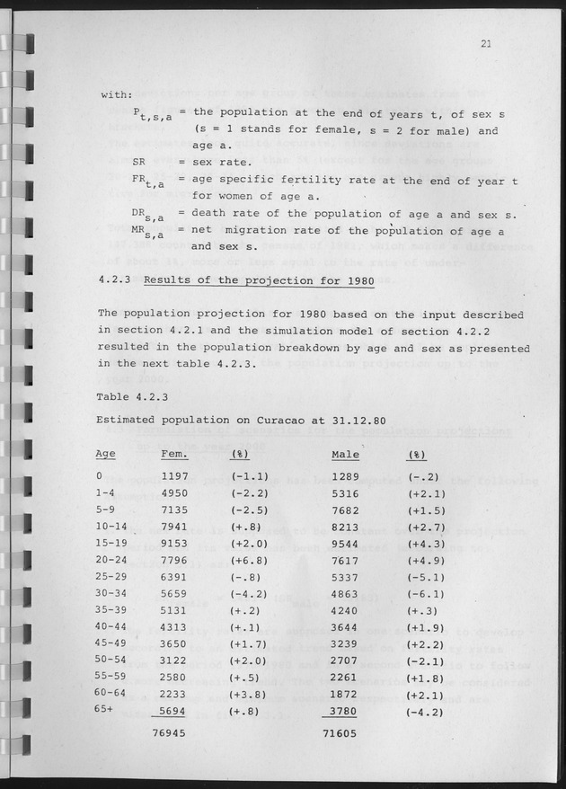 Population Projections for the island of Curacao - Page 21