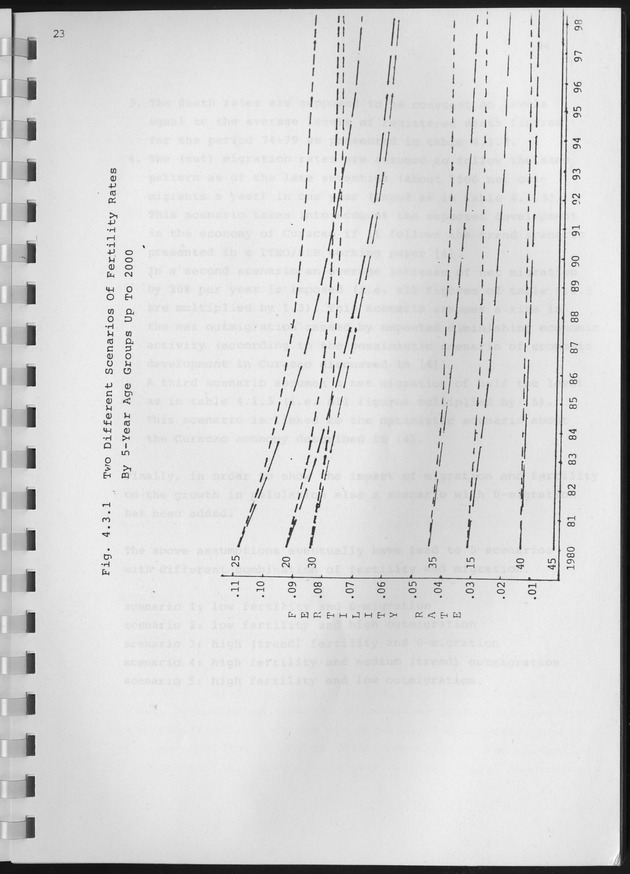 Population Projections for the island of Curacao - Page 23