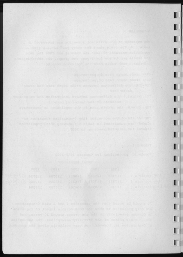 Population Projections for the island of Curacao - Blank Page