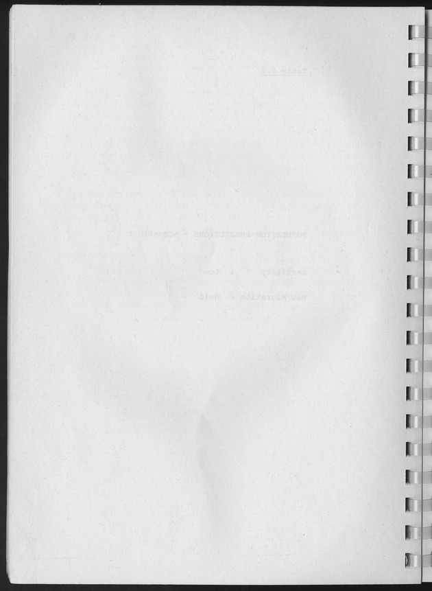 Population Projections for the island of Curacao - Blank Page