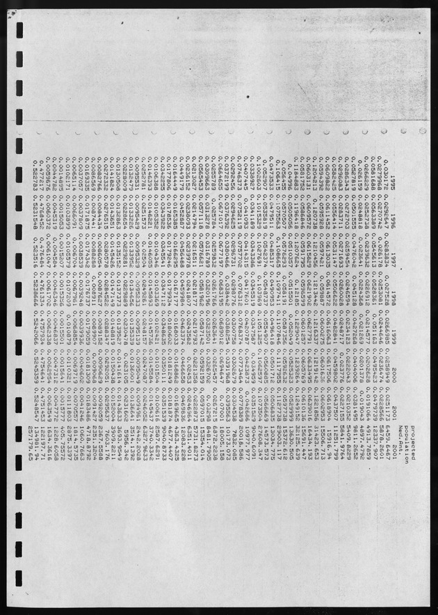 De verwachte bevolkingsontwikkeling op curacao tot het jaar 2000 volgens een drietal projectiemethoden - Page 19