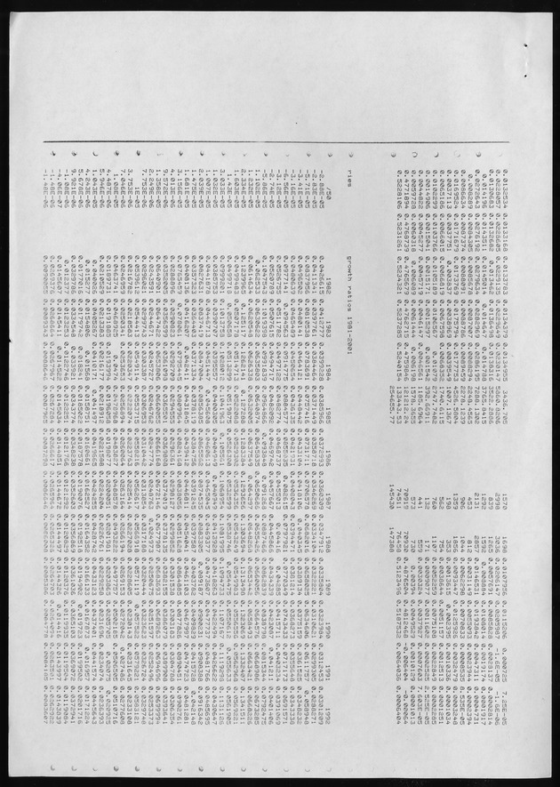 De verwachte bevolkingsontwikkeling op curacao tot het jaar 2000 volgens een drietal projectiemethoden - Page 29