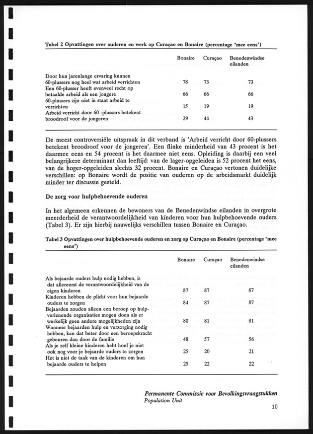 Opvattingen van de bevolking over bevolkingsvraagstukken en bevolkingsvraagstukken en bevolkingsbeleid - Page 10