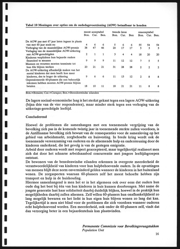 Opvattingen van de bevolking over bevolkingsvraagstukken en bevolkingsvraagstukken en bevolkingsbeleid - Page 16