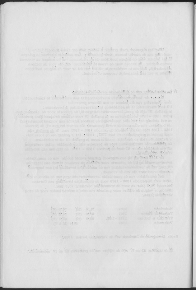 Het verloop van de sterfte op Curaҫao in de periode 1960-1970 - Blank Page