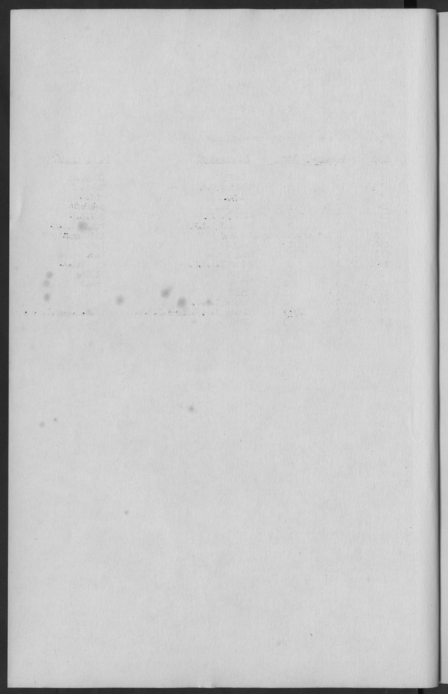 Documented Paper on the Netherlands Antilles for the conference on dempgraphic problems of the area served by The caribbean commission - Blank Page