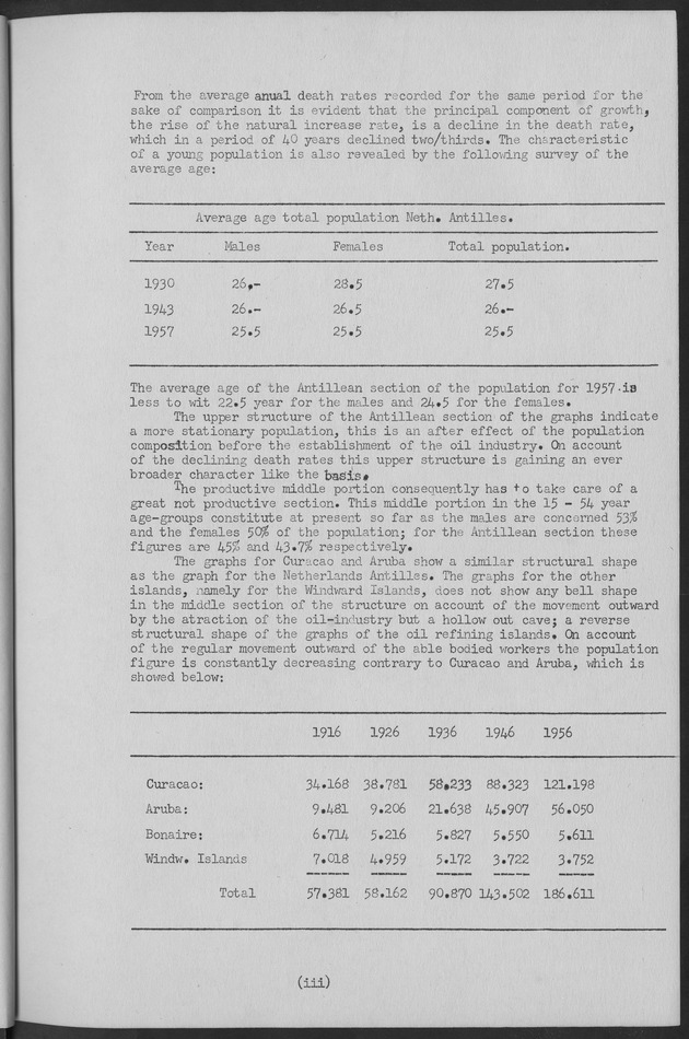 Documented Paper on the Netherlands Antilles for the conference on dempgraphic problems of the area served by The caribbean commission - Page iii