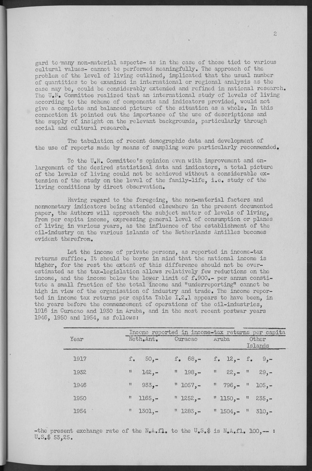 Documented Paper on the Netherlands Antilles for the conference on dempgraphic problems of the area served by The caribbean commission - Page 2