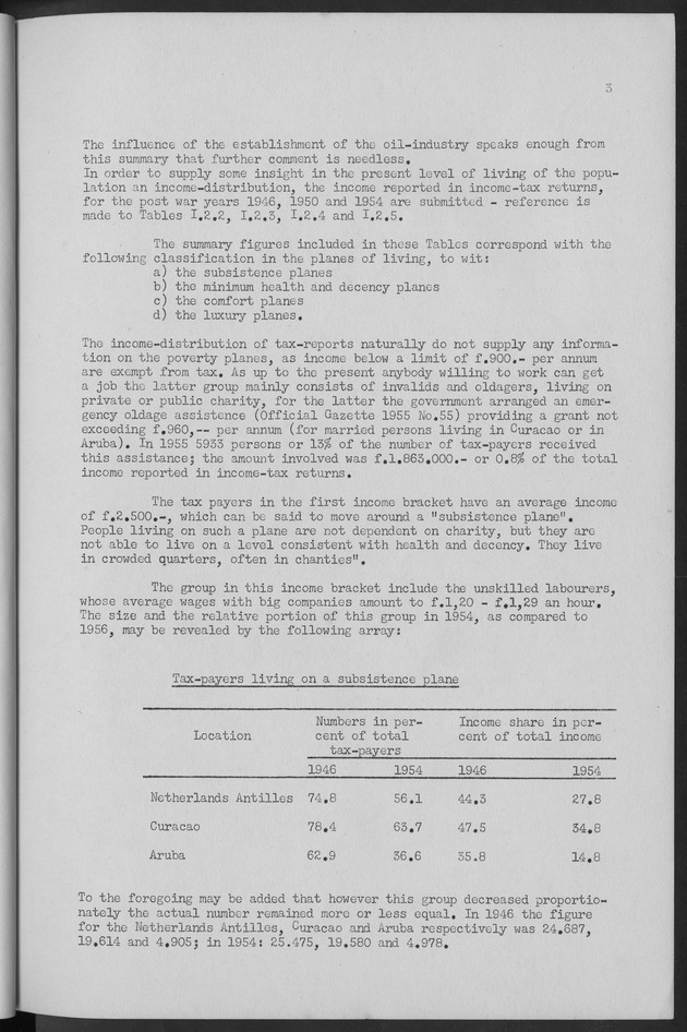 Documented Paper on the Netherlands Antilles for the conference on dempgraphic problems of the area served by The caribbean commission - Page 3