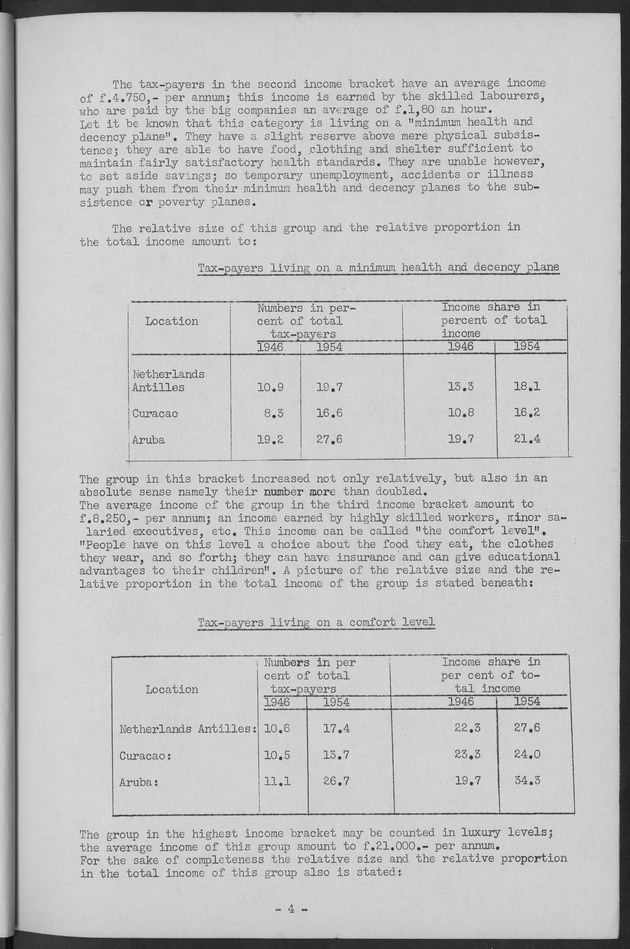 Documented Paper on the Netherlands Antilles for the conference on dempgraphic problems of the area served by The caribbean commission - Page 4