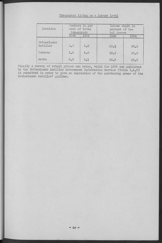 Documented Paper on the Netherlands Antilles for the conference on dempgraphic problems of the area served by The caribbean commission - Page 4a